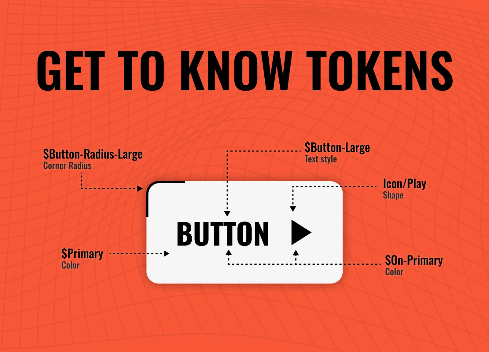 Elastic Token-Driven Design System project thumbnail